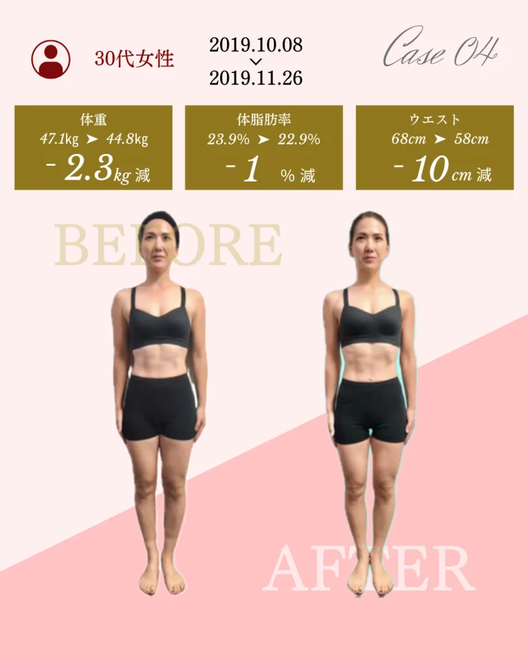 Before&After 4