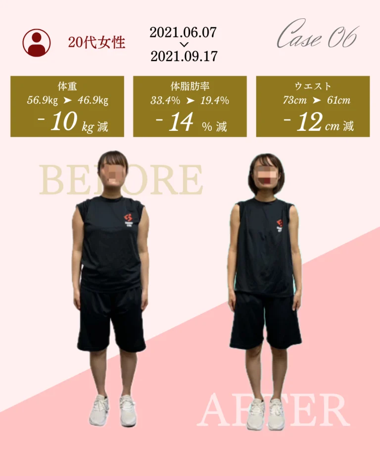 Before&After 6