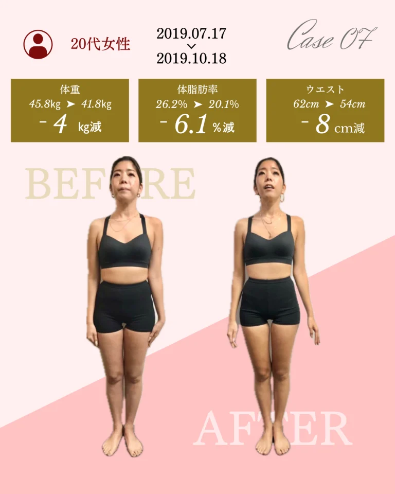 Before&After 7